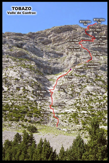 Vía Valle de Canfranc al Tobazo. 475m D+