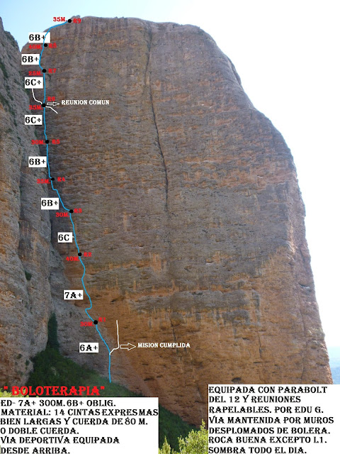 Boloterapia. Norte del Pisón. Riglos 300m 7a+/6b+ oblig.