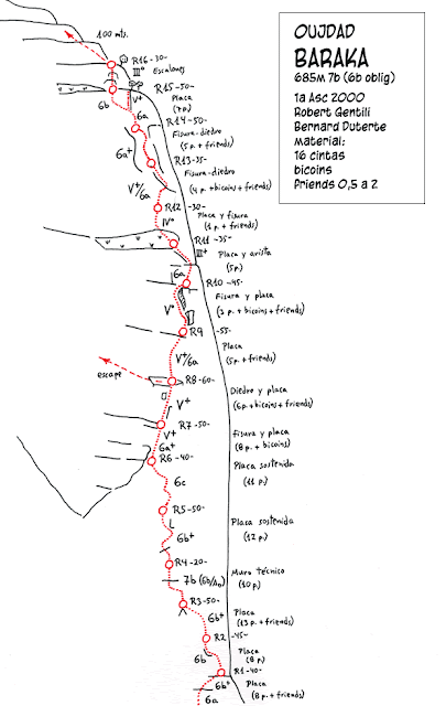 Baraka 7b/6b 700m. Taghia 3 de 5