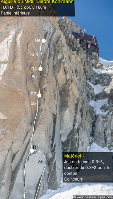 Vía Kohlmann, Aguille du Midi. Chamonix