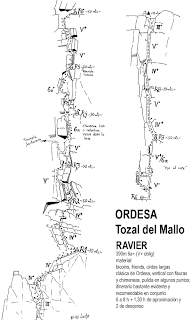 Via Ravier al Tozal. Ordesa