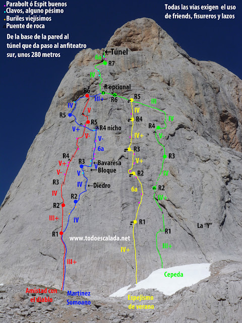 Vía Cepeda, 340 V+. Naranjo de Bulnes