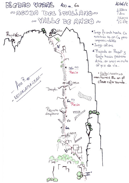 GUTZ 200m 6b/A1 (V+ obl.), Valle de Ansó, Pared del Mirador.