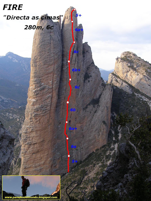 Directa As Cimas. Fire. Riglos