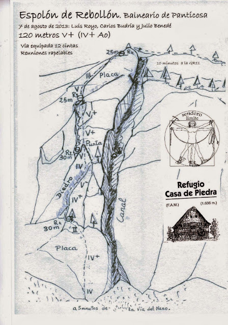 Vías Nano, Rebollón y Paradis, Balneario de Panticosa