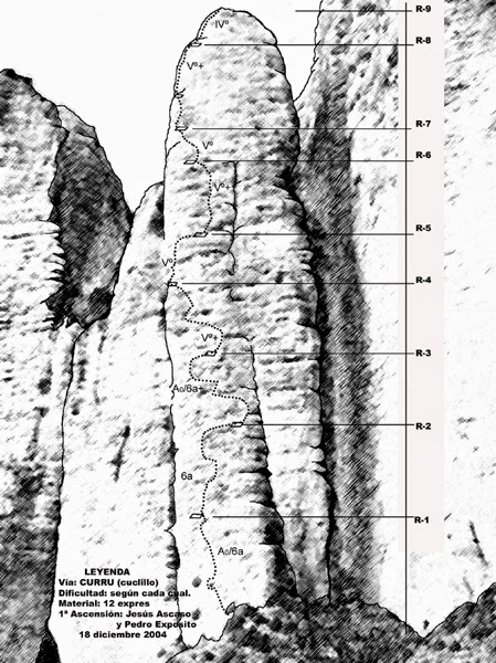 Currucuclillo + Puro - Serón Millán. Riglos