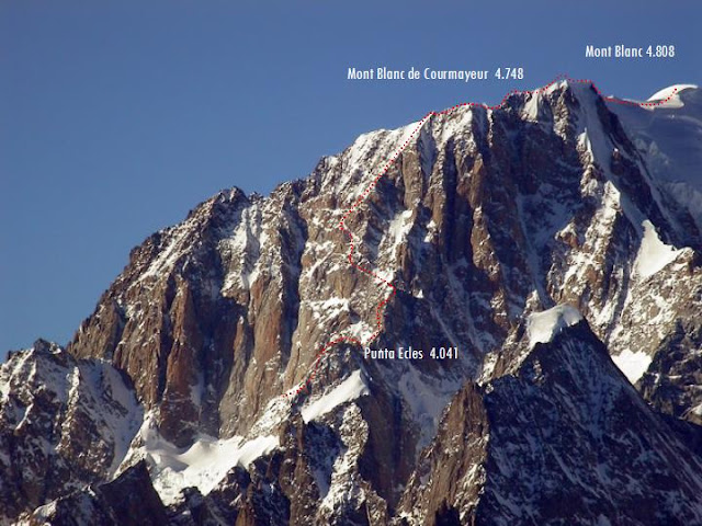 Arista Innominata al Mont Blanc, 1000m MD-