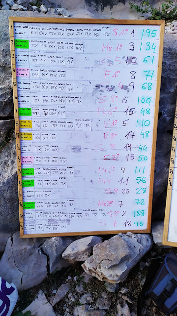 Rally 12h. Leiva 2019
