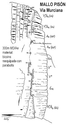 Murciana al Pis&oacute;n. Riglos