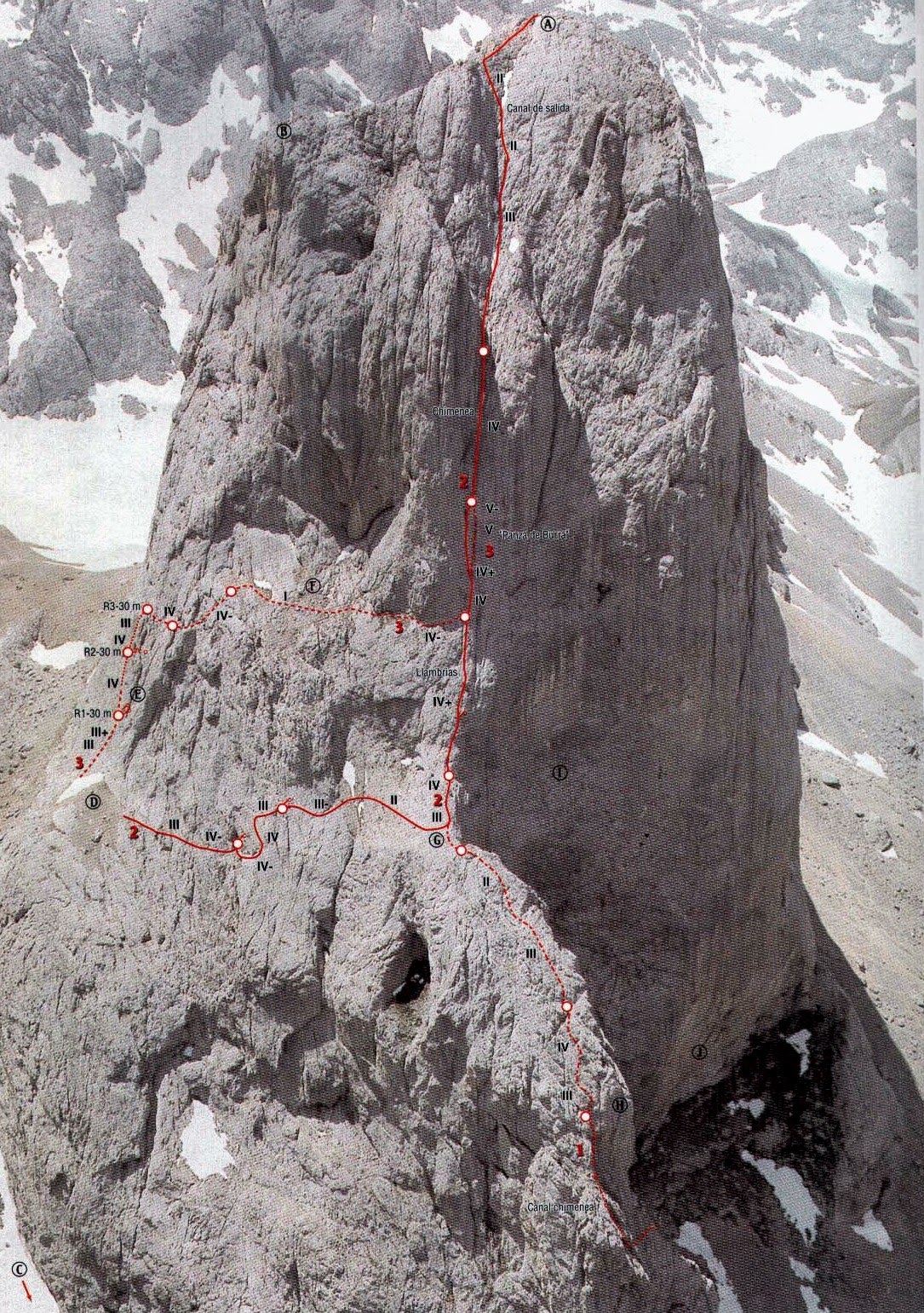 Guiada de la Pidal Cainejo al Naranjo de Bulnes.
