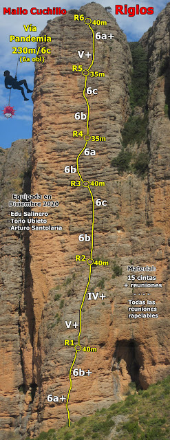 Vía Pandemia al Mallo Cuchillo, Riglos. 230m 6c/6a obl.