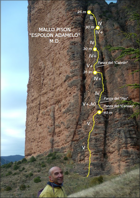 Peña Rueba Sendero Límite + Adamelo al Pisón. Riglos
