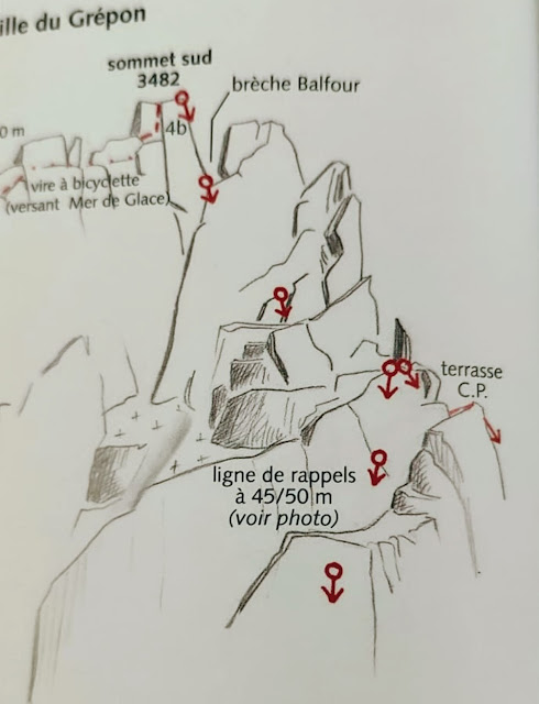 Grepon - Mer de Glace III-5c 800m