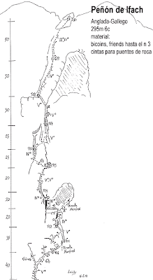 Anglada gallego al Peñón de Ifach