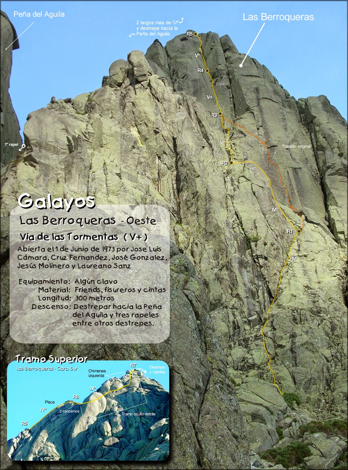 Vía de las Tormentas, 300m (V+). Las Berroqueras. Galayos