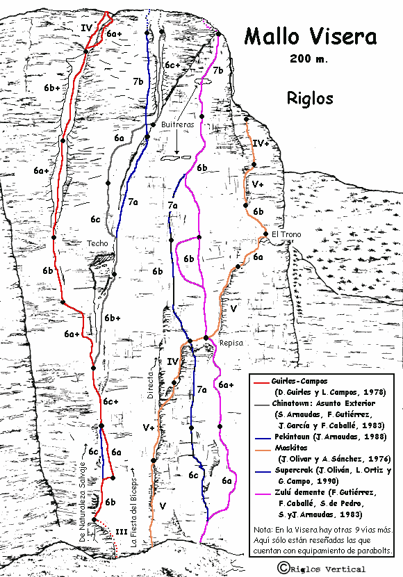 Riglos. Pisón Superchooper + Visera Zulu Demente