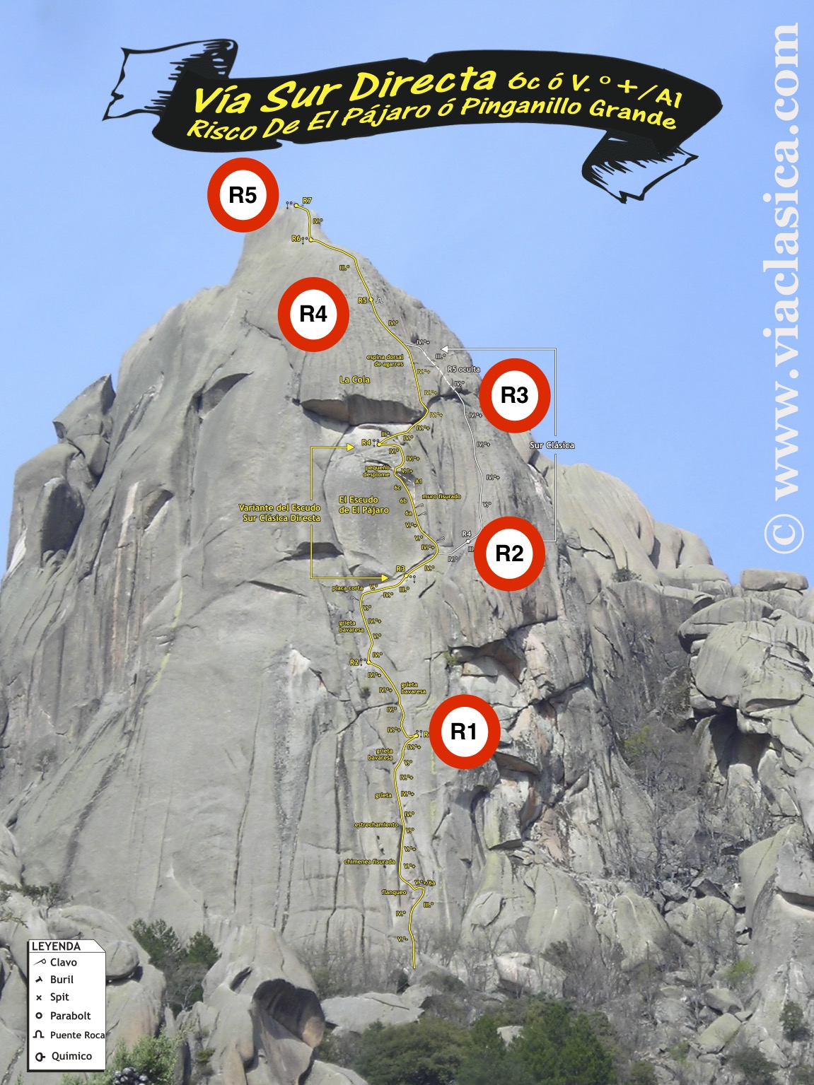Croquis de la vía Sur Clásica del Pájaro de la Pedriza con las reuniones que utilizo para escalarla en 5 largos. © Viaclasica