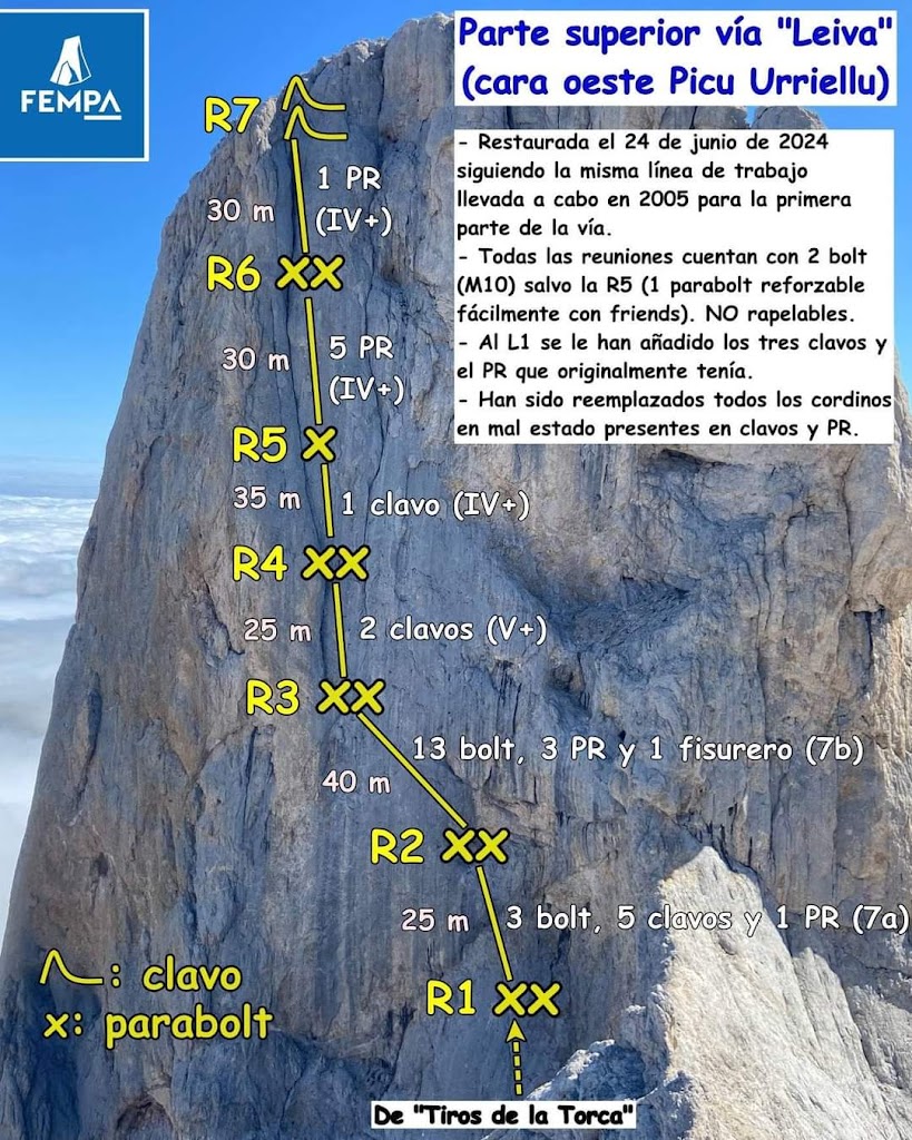Vía Leiva al Naranjo de Bulnes, 500m 7b/6b obl.