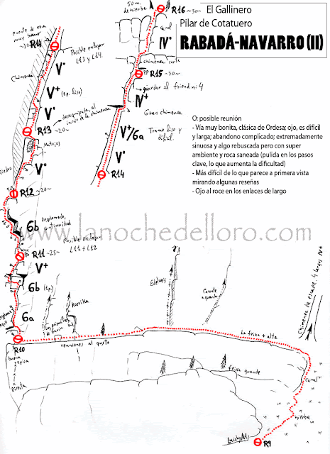 Rabad&aacute; al Gallinero. Pilar del Cotatuero. Ordesa