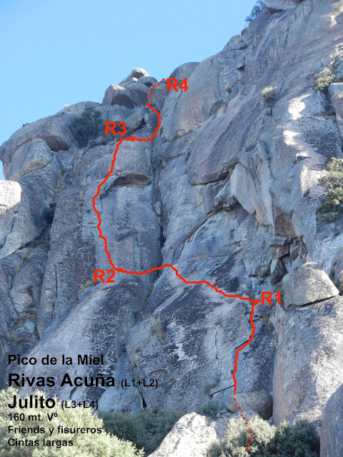 Rivas Acuña + Julito. Guiada al Pico de la Miel