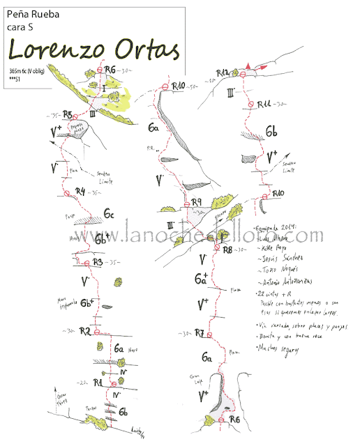 Lorenzo Ortas 365m 6c (Vº oblig.). Peña Rueba