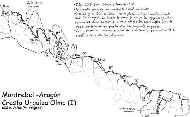 Oliana: Ferrata + Pared Bucólica + Cresta Montrebei