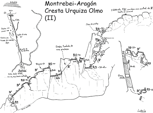 Oliana: Ferrata + Pared Bucólica + Cresta Montrebei
