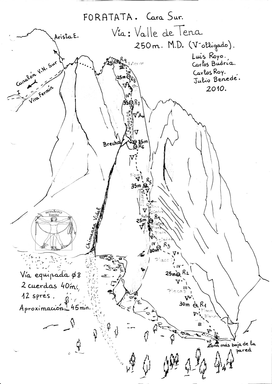 Vía Valle de Tena al Foratata